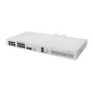 MikroTik Cloud Router Switch